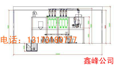 日加工60噸蕎麥機(jī)組制粉示意圖