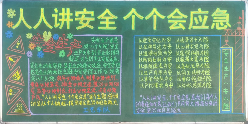 物產(chǎn)工投公司組織開展“人人講安全、個(gè)個(gè)會(huì)應(yīng)急”安全月主題黑板報(bào)評(píng)比活動(dòng)